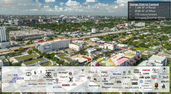 Miami design district commercial real estate - luxury retail